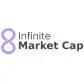 Infinite Market Cap